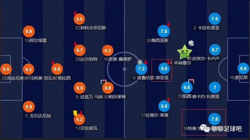 最新九九精品