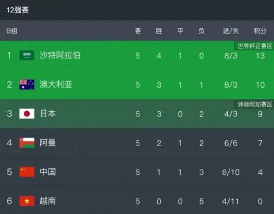 亚洲狼人综合网